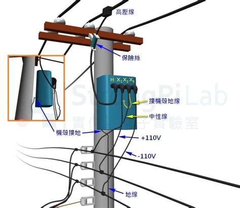 電桶變壓器接法